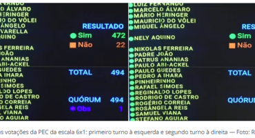 Descrição da Imagem